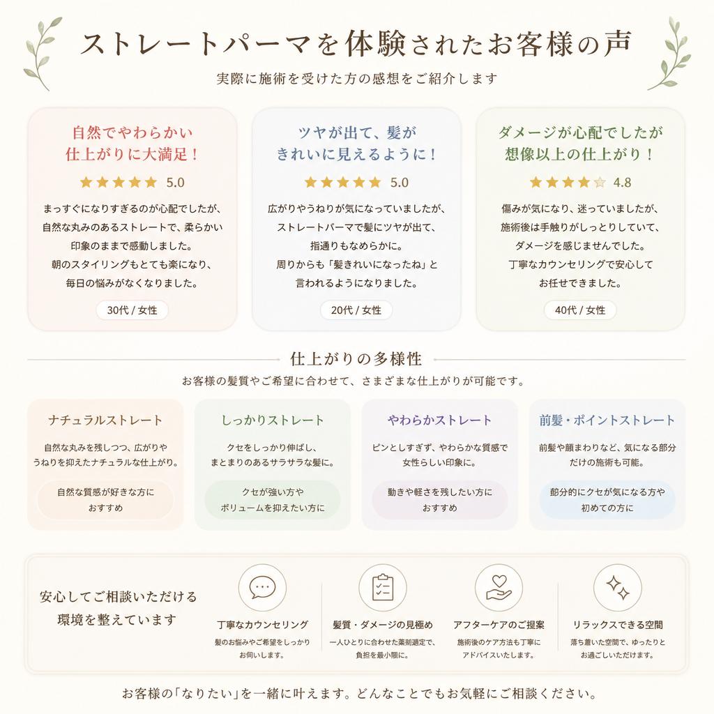 使用感と仕上がりの口コミ